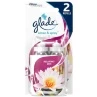 Glade® Glade Sense & Spray Refill 2pk - Relaxing Zen -Stanlty Shop 344656 glade sense and spray relaxing zen