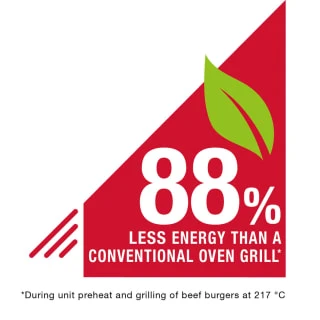 George Foreman Small Grill 12 George Foreman Small Grill - Image 10