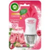 Air Wick Essential Oil Kit - Pink Prosecco & Raspberry -Stanlty Shop 395378 airwick diffuser pink prosecco and rasberry