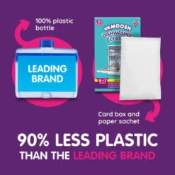 Vamoosh 6 In 1 Dishwasher Cleaner 2 X 50g -Stanlty Shop 396946 vamoosh dishwasher cleaner 6 in 1 2 x 50g 5